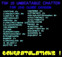 /album/glbe-survey-results/globe-survey-jpg/